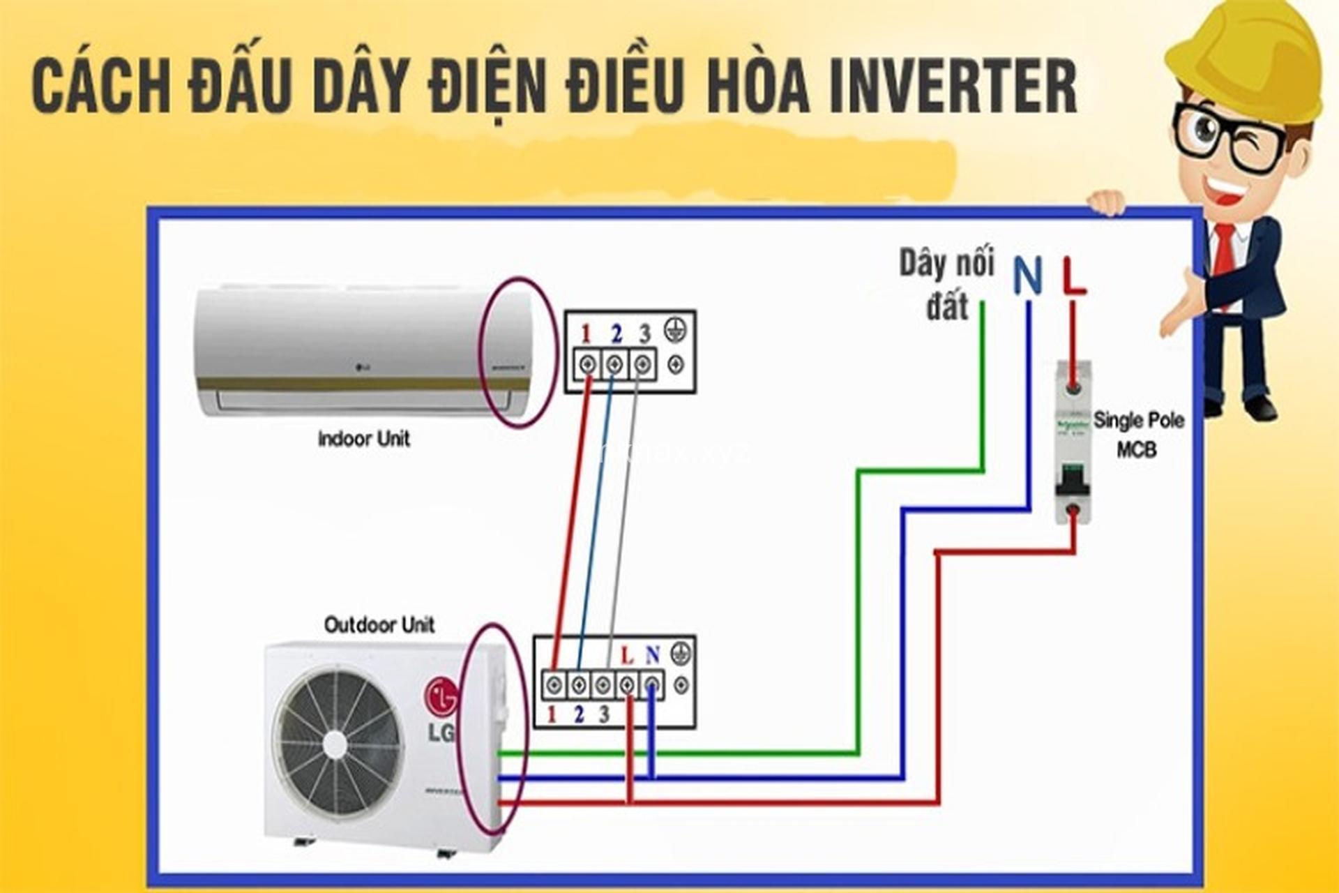 Đấu Nối Thiết Bị Điện Điều Hòa An Toàn, Hiệu Quả - Hướng Dẫn Chi Tiết